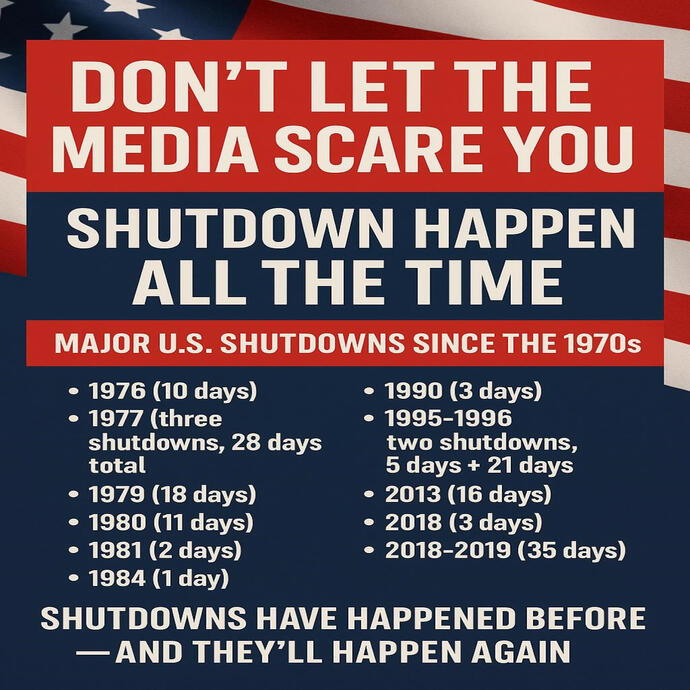 Don’t Let the Media Scare You: Shutdowns Happen All the Time