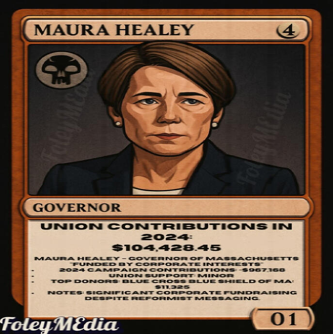 Exposing the real players, their dirty moves and the games they think we do not notice.