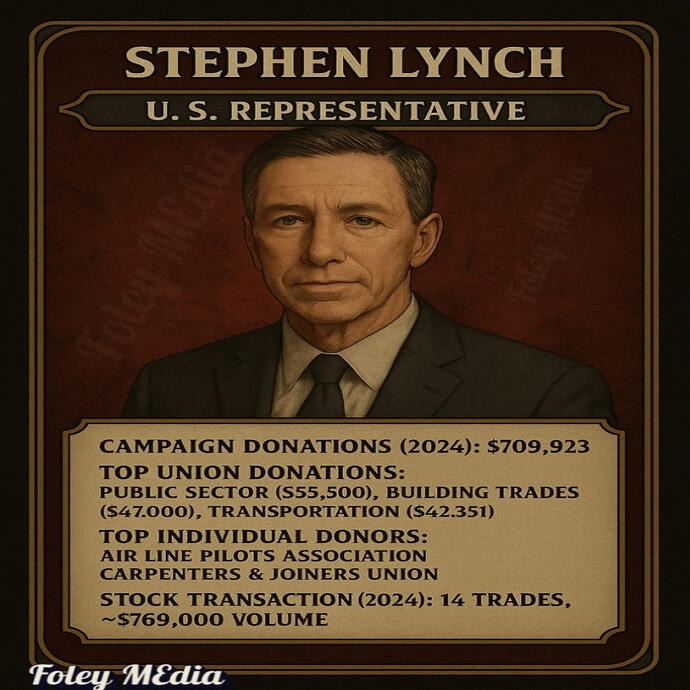 Exposing the real players, their dirty moves and the games they think we do not notice.